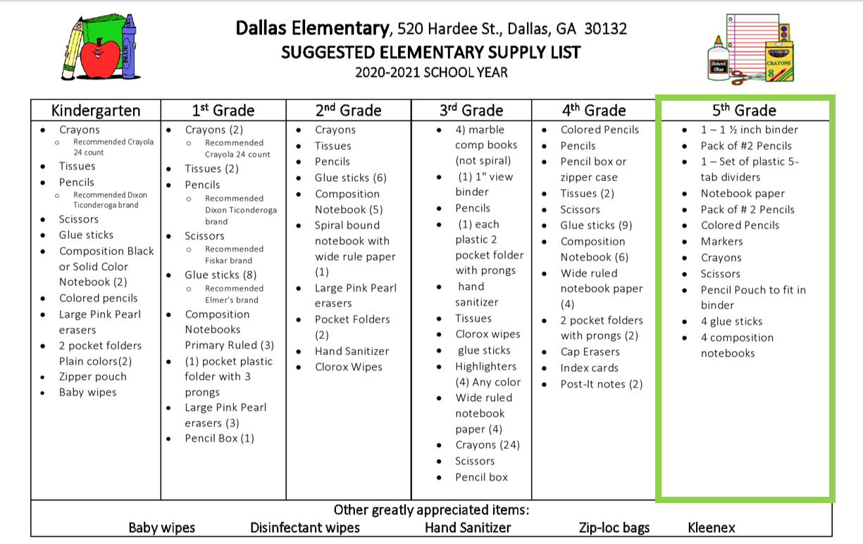 5th Grade Spiva, Jillian / School Supply List